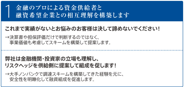 金融のプロによる資金供給者と融資希望企業との相互理解を構築します