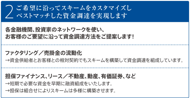 ご希望に沿ってスキームをカスタマイズしベストマッチした資金調達を実現します