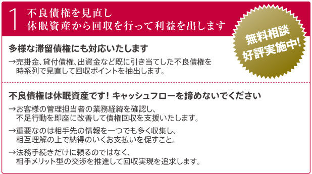 不良債権を見直し休眠資産から回収を行なって利益を出します