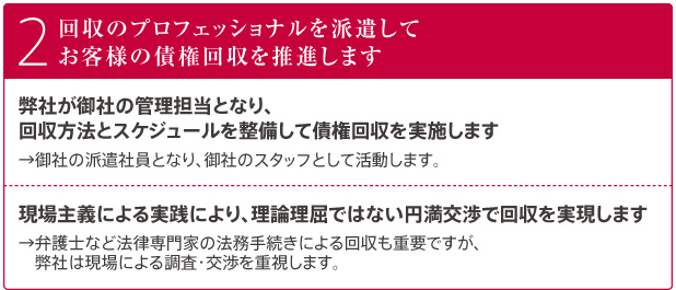 回収のプロフェッショナルを派遣してお客様の債権回収を推進します